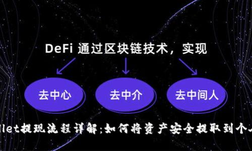 tpwallet提现流程详解：如何将资产安全提取到个人账户