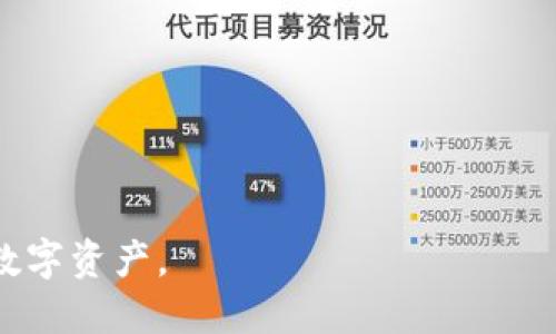 biao ti如何查询TPWallet登录地址/biao ti
TPWallet, 登录地址, 查询方法/guanjianci

随着区块链技术的发展，越来越多的人开始使用加密货币钱包，而TPWallet则是其中一种颇受欢迎的钱包。TPWallet不仅支持多种数字资产的管理，还提供简洁的用户界面与强大的安全性，因此吸引了大量用户。然而，在使用TPWallet的过程中，用户可能会遇到一些问题，包括如何查询TPWallet的登录地址。在这篇文章中，我们将详细介绍TPWallet的特点、如何安全地查询登录地址、常见问题解答以及更多相关内容。

TPWallet简介
TPWallet是一个全面的多币种数字资产钱包，支持众多主流加密货币如比特币、以太坊、TRON等。它允许用户安全地存储、管理和交易数字资产。TPWallet的设计旨在为用户提供简单易用的操作体验，同时确保资金的安全性。用户可以通过手机端和网页端访问TPWallet，便于随时随地管理自己的数字资产。

如何查询TPWallet登录地址
查询TPWallet的登录地址非常简单。一般来说，登录地址通常由用户在注册TPWallet时自行设定。以下是几个步骤帮助用户查询自己的TPWallet登录地址：
ol
    listrong访问官方网站：/strong首先，用户应访问TPWallet的官方网站，确保页面是安全可信的。/li
    listrong点击登录：/strong在官网首页，点击“登录”按钮，进入登录界面。/li
    listrong输入相关信息：/strong用户需要输入注册时使用的手机号码或邮箱地址。/li
    listrong找回密码：/strong如果用户忘记了登录信息，可以通过找回密码链接进行密码重设，通常会通过绑定的邮箱或手机进行验证。/li
    listrong确认登录信息：/strong输入正确的信息后，系统会将用户引导到个人中心，用户可以查看自己的具体登录地址。/li
/ol

安全性和隐私问题
用户查询和使用TPWallet时，安全性始终是第一位的。在查询登录地址的过程中，用户应注意以下几点以保护个人隐私和账户安全：
ul
    listrong使用官方渠道：/strong强烈建议用户仅通过TPWallet的官方网站或者官方应用程序来查询登录地址，避免使用任何第三方链接，以防遭遇钓鱼网站。/li
    listrong定期更改密码：/strong为了提高账户安全性，建议用户定期更改登录密码，并确保密码的复杂性。/li
    listrong启用双重身份验证：/strong如果TPWallet提供双重身份验证功能，强烈建议用户启用这一保护措施，增加账户安全层级。/li
    listrong注意账户活动：/strong用户应定期检查账户的登录活动，发现异常及时采取措施，例如修改密码或联系客户服务。/li
/ul

TPWallet与其他钱包的比较
市面上有许多加密货币钱包，TPWallet因其强大的功能和易用的界面而脱颖而出。下面我们将TPWallet与其他主流数字资产钱包进行横向对比，以帮助用户更好地理解TPWallet的优势：
ul
    listrong功能丰富性：/strongTPWallet除了基本的钱包功能外，还支持多种链上资产的交易、去中心化交易所的汇入汇出、以及数据分析等功能，堪比一些复杂的金融工具。而有些钱包可能仅限于某一两种功能。/li
    listrong用户体验：/strongTPWallet注重用户体验，界面，用户在进行交易时几乎不需额外的学习成本，而其他复杂钱包往往需要用户花费大量时间去熟悉各种功能。/li
    listrong安全性：/strong相较于一些钱包漏洞频出的现象，TPWallet在安全性上进行了多次升级和，确保用户资产的安全。/li
/ul

常见问题解答
在使用TPWallet的过程中，用户可能会有许多疑问。接下来，我们将针对常见问题进行详细解答。

问题一：如何找回忘记的登录密码？
如果你不小心忘记了TPWallet的登录密码，可以按照以下步骤找回：
ul
    listrong访问TPWallet官方页面：/strong确保访问的是官方的TPWallet网站，点击登录。/li
    listrong选择“忘记密码”选项：/strong在登录框旁边通常会有“忘记密码”的链接，点击进入。/li
    listrong输入验证信息：/strong系统会要求输入账户关联的信息，比如绑定的邮箱或手机号码。/li
    listrong接收验证邮件或短信：/strongTPWallet会向你注册时的邮箱或手机发送一个验证码。/li
    listrong设置新密码：/strong根据收到的验证码完成身份验证后，你将被引导到设置新密码的页面，输入新只的密码并确认，然后重新登录。/li
/ul
在找回密码的过程中，务必保持手机和邮箱的安全，避免任何形式的社交工程攻击。设置新密码时，使用包含字母、数字和特殊字符的组合，以提高密码的安全性。

问题二：TPWallet的支持与帮助联系途径是什么？
如果在使用TPWallet的过程中遇到困难，可以通过以下几个途径寻求支持与帮助：
ul
    listrong访问官方支持页面：/strongTPWallet官方网站上通常会有客户支持的选项，提供常见问题的解答，以及用户手册等文档供参考。/li
    listrong在线客服：/strong部分时间段TPWallet可能提供在线聊天功能，用户可以实时向客服人员咨询问题。/li
    listrongEmail联系：/strong如果未能在官网找到所需帮助，也可以通过官方提供的联系邮箱发邮件询问，通常会在1-3个工作日内获得回复。/li
    listrong社交媒体平台：/strong关注TPWallet的官方社交媒体页面，可以获取最新服务信息以及公告，有时也可以通过社交媒体进行提问。/li
/ul
无论使用何种联系途径，用户在咨询时尽量提供详细的信息，这将有助于获得更快的解决方案。

问题三：TPWallet的交易费用是多少？
TPWallet的交易费用因交易的具体类型而异。通常情况下，用户应考虑以下几个方面：
ul
    listrong链上交易费用：/strong使用TPWallet进行数字资产转账时，需支付相应的链上交易费用，该费用由区块链网络控制，具体费用会依据网络拥堵程度浮动。/li
    listrong内部交易费用：/strong如果用户在TPWallet内进行资产兑换，TPWallet可能会收取一些手续费，具体费用可在TPWallet官网的交易规则中查找。/li
    listrong提现费用：/strong若用户将数字资产提现到银行或其他平台，可能还需支付相应的提现费用，该费用也由第三方服务提供者控制。/li
/ul
为了确保用户的利益，建议在进行大额交易之前，先确认费用详细信息并了解规则，从而避免不必要的损失。

问题四：TPWallet如何保障用户的资产安全？
TPWallet非常重视用户资产的安全性，采取了一系列强有力的措施来保障用户的数字资产：
ul
    listrong多重签名：/strongTPWallet支持多重签名功能，用户可以设置多个验证器，仅在获得所有签名后才能进行资金转移，从而提高账户的安全性。/li
    listrong冷热钱包分离：/strongTPWallet将大部分用户资金存放在冷钱包中，确保绝大部分资产不直接连接到互联网，从而防止黑客攻击。/li
    listrong定期安全审计：/strongTPWallet会定期对系统进行安全审计，通过检测系统漏洞来保证用户环境的安全。/li
    listrong用户教育：/strongTPWallet同时也会通过官方渠道或社区教育用户安全使用技巧，例如如何设置强密码、启用二次验证等来提高用户的安全意识。/li
/ul
用户在使用TPWallet时，也应自身加强安全意识，定期更新安全设置，妥善保管个人的私钥和助记词。

总之，TPWallet作为一款优质的数字资产钱包，其用户体验和安全性在市面上都颇具竞争力。了解如何查询登录地址及解决使用过程中的典型问题，将有助于用户更加高效和安全地管理他们的数字资产。