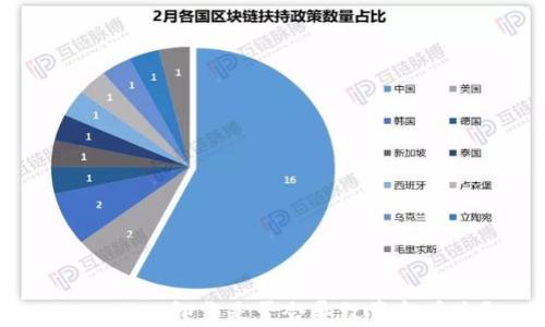 
tpwallet卸载是否会导致资金丢失？