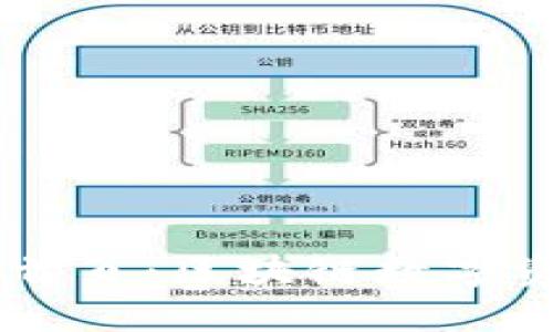 : TPWallet官网首页：区块链数字资产安全管理平台