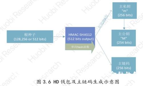 深入解析加密货币Compound：去中心化金融的创新之路