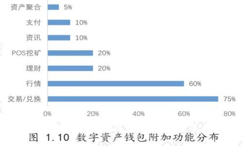 加密货币与战争：从历史到启示的深度探讨