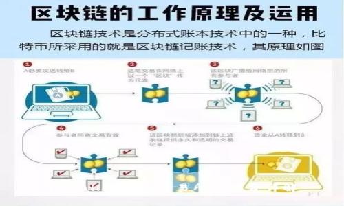 TPWallet充币交易所手续费详解
