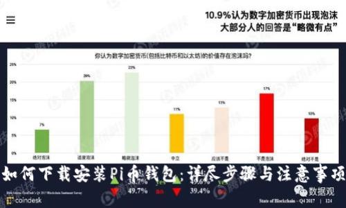如何下载安装Pi币钱包：详尽步骤与注意事项