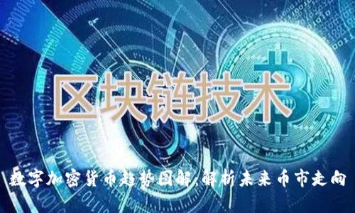 数字加密货币趋势图解：解析未来币市走向