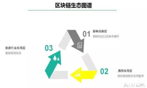 
TPWallet地址激活指南：一步步教你如何轻松完成