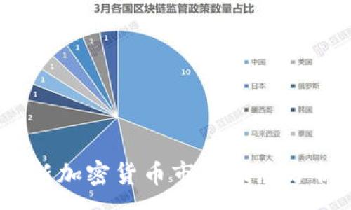 :
兔链晚报：最新加密货币市场动态分析与未来趋势