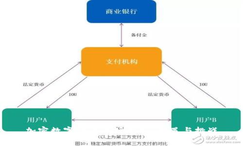 加密数字货币市场解析：机遇与挑战