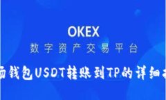 波场钱包USDT转账到TP的详细指南