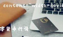 bone/bone html lang=＂zh-CN＂    meta charset=＂UTF-8＂