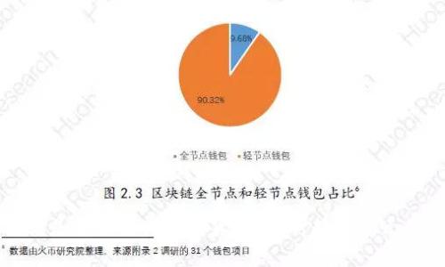 美联储是否会发行加密货币？探讨数字美元的前景