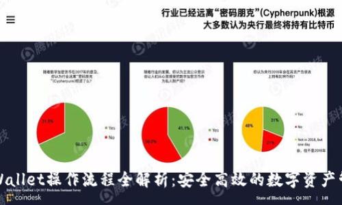:
TPWallet操作流程全解析：安全高效的数字资产管理