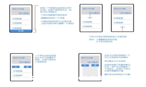 如何使用TPWallet进行跨链转账