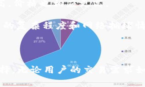   TP冷钱包的表现及其优势与安全性分析 / 
 guanjianci 冷钱包, TP钱包, 加密货币安全 /guanjianci 

冷钱包，特别是TP冷钱包，作为数字货币安全存储的一种方式，近年来在加密货币市场中逐渐受到关注。由于数字货币的价值波动极大，如何安全有效地保存资产成为用户面临的主要挑战之一。TP冷钱包通过其独特的技术和设计，在安全性、便捷性和用户体验等方面都展现出了良好的表现。

### 一、TP冷钱包的概述

TP冷钱包，作为数字货币存储的一种方法，相较于热钱包而言更加注重安全性。热钱包通常是与互联网连接的，用于日常交易和使用；而冷钱包则是将私钥和数字资产完全离线保存，避免了黑客攻击和网络漏洞造成的风险。

TP冷钱包的设计目标是提供一个既安全又方便的用户体验，确保用户可以轻松管理自己的加密资产，而不必时刻担心资产被盗或丢失。它的用户界面友好，兼容性强，适合多种不同的数字货币。

### 二、TP冷钱包的安全性

#### 1. 冷钱包的原理

冷钱包的基本原理是将私钥保存在设备上，并且不与互联网连接。这样一来，黑客无法通过网络获取用户的资产。这种方法使得冷钱包能够有效地防止 DDoS 攻击、网络钓鱼以及其它网络攻击。

TP冷钱包采用了物理隔离技术，在多种硬件设备中实现了对私钥的保护。因此，用户即便在使用过程中也能有保障。即使设备丢失或损坏，用户仍可通过备份的方式恢复资金，确保资产安全。

#### 2. 加密技术保障

TP冷钱包采用了先进的加密技术，确保了私钥存储的安全性。所有生成的私钥均在离线设备内部生成，且经过强加密算法处理，为资产提供更高的安全防护。

此外，TP冷钱包还引入了双重身份验证机制，增加了账户的安全性。即便用户的设备被盗，攻击者也难以通过简单手段获取到资产信息，从而大大增强了安全性。

#### 3. 物理安全性

TP冷钱包不仅在软件层面加强了安全性，同时在硬件设备方面也进行了严格的把控。设备采用防篡改设计，使得任何试图篡改设备内容的行为都会导致设备的启动和使用失效，这样即便物理设备被盗也无法获取用户资产。

冷钱包的安全性也体现在其防水、防摔的设计上，确保设备在意外情况下仍能保持功能，保护用户的数字资产。

### 三、TP冷钱包的使用便捷性

虽然安全性是冷钱包的最大优势，但使用的便捷性同样不能被忽视。TP冷钱包旨在为用户提供流畅的使用体验，支持多种主流数字货币，并拥有友好的用户界面。

#### 1. 易于管理

用户可以通过TP冷钱包轻松管理多种不同的加密资产。无论是比特币、以太坊，还是其他代币，用户都能通过简单的界面进行查看和管理。同时，用户可以自定义标签和分类，便于进行资产的归类和快速访问。

#### 2. 备份与恢复

TP冷钱包提供了简单的备份与恢复功能，用户在首次使用时会被引导生成恢复助记词，只需将其安全保管，即使设备丢失，用户仍能通过助记词轻松恢复资产。

这一设计不仅增强了用户的安全体验，也大大降低了用户在资产管理过程中的复杂性。用户不再需要担心在转换设备或丢失设备情况下资产的安全性和可控性。

#### 3. 跨平台支持

TP冷钱包支持多种设备和平台，用户可以通过手机、电脑等平台进行访问。此功能的实现大大提升了用户的便捷性。无论身在何处，用户都能够轻松管理自己的数字资产，随时随地进行交易和转账操作。

### 四、用户体验与市场反馈

TP冷钱包在市场上已获得了众多用户的认可。用户普遍反映，TP冷钱包在安全性以及使用便捷性上均表现出色。不少用户表示，TP冷钱包是其在数字货币投资和交易路径上最值得信赖的选择。

#### 1. 用户评价

根据多项用户评价，TP冷钱包的界面清晰易懂，新手用户在操作时不会感到困惑。同时，在线支持服务的质量也得到了好评，用户在遇到问题时能够得到及时和有效的解答。

#### 2. 市场竞争力

在同类冷钱包设备中，TP冷钱包因其优越的使用体验和安全特性，获得了显著的市场份额。尤其在安全性方面，TP冷钱包在用户群体中建立了良好的信誉。不少用户在对比其他品牌后，最终选择了TP。

### 五、相关问题及详细解答

#### 问题1：冷钱包与热钱包的区别是什么？

冷钱包与热钱包的区别

数字货币的存储方式主要有两种：冷钱包和热钱包。两者在使用场景、安全性和便捷性上存在显著的区别。

热钱包是与互联网连接的，随时可以进行交易和管理。它适合频繁交易的用户，但由于在线性质，安全性相对较低。热钱包易受到黑客攻击，用户的资产面临丢失风险。

而冷钱包则是将私钥离线保存，适合长期存储和保值。尽管冷钱包的交易会相对不便，但其安全性更高，用户不必担心黑客技术对其资产的威胁。同样，冷钱包也提供了更强的隐私保护。

选择哪种钱包需要根据用户的具体需求。例如，频繁交易的用户可选择热钱包，而希望长期投资的用户则适合使用冷钱包。

#### 问题2：如何选择合适的冷钱包？

选择合适的冷钱包的标准

选择冷钱包时，用户应考虑以下几个因素：

1. **安全性**：优先考虑产品的安全性能，包括加密技术、硬件设计等方面。

2. **兼容性**：检查冷钱包是否支持你所持有的数字货币，确保钱包具备多种币种的管理功能。

3. **用户体验**：选择用户界面友好、操作简单便捷的冷钱包，减少学习成本。

4. **价格**：根据个人预算选择性价比较高的冷钱包产品。

5. **品牌信誉**：研究市场上认可度高的品牌，选择那些有良好用户评价和技术支持的冷钱包。

#### 问题3：TP冷钱包如何应对黑客攻击？

TP冷钱包的防黑客措施

TP冷钱包在产品设计之初就充分考虑了黑客攻击的威胁，采取了多重防护措施：

1. **物理隔离**：钱包的私钥存储在物理设备内，绝对不联网，实质上杜绝网络攻击的可能。

2. **强加密协议**：TP冷钱包采用业界领先的加密算法，对私钥进行加密处理，确保即使设备被盗，用户资产也难以被非法访问。

3. **安全审计**：定期进行安全审计，及时发现潜在安全隐患，以更新和修补安全漏洞。

4. **用户教育**：通过教程和服务平台，帮助用户了解基本的安全防护知识，增强用户在管理过程中自我保护的能力。

#### 问题4：TP冷钱包的使用费用如何？

TP冷钱包使用费用解析

TP冷钱包的费用通常包括购买设备的成本和网络交易的手续费：

1. **设备成本**：购买TP冷钱包的初始费用，根据设备型号和功能的不同，价格标准会有所不同。高端冷钱包功能更齐全，安全性更高，价格也相应更高。

2. **交易手续费**：在使用TP冷钱包进行币种互转时，用户可能需要支付一定的交易费。这笔费用通常由区块链网络规定，并与交易的复杂程度和网络拥堵情况相关。

总的来说，TP冷钱包的使用费用相对合理，用户在评估时应综合考虑安全性和使用便利性，选择适合自己的解决方案。

通过以上讨论，我们可以看出，TP冷钱包在安全性、便捷性及用户体验上都有优秀的表现，是数字货币投资者管理资产的一种理想选择。无论用户的交易需求如何，通过TP冷钱包都能安全高效地管理其数字资产。