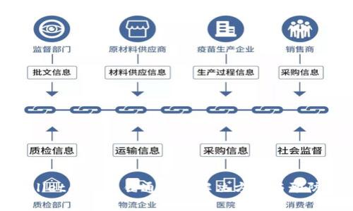 tpwallet闪兑用错通道的解决方法与预防措施