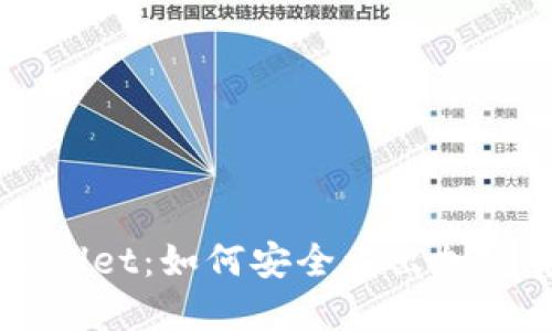 TPWallet：如何安全卖出加密货币