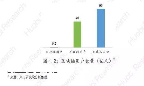 加密货币一定是骗局吗？解析加密货币的真相与未来