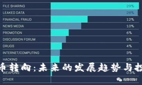 加密货币转向：未来的发展趋势与投资机遇
