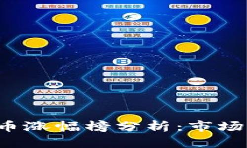 2023年加密货币涨幅榜分析：市场动态与未来展望