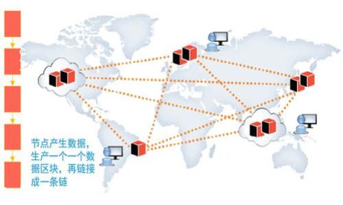 
深入解读ELT加密货币：特性、市场前景与投资策略