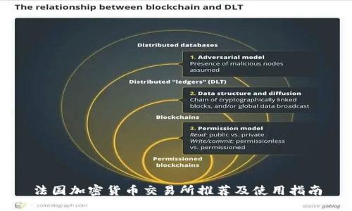 法国加密货币交易所推荐及使用指南