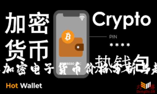 2023年加密电子货币价格分析与趋势展望