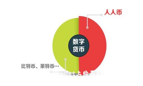 如何在TPWallet上购买STAR币