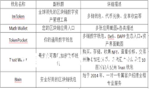 : 加密货币分类及价格分析