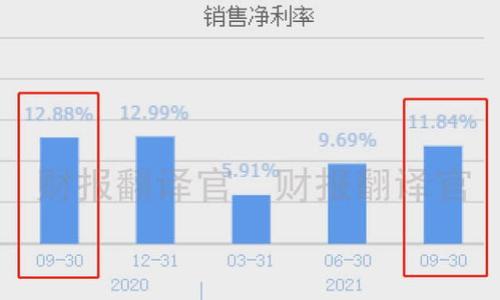 

TPWallet扫码提示第三方链接：原因及解决方案