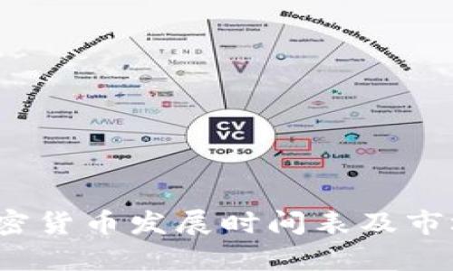 2023年加密货币发展时间表及市场动向分析