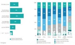 如何将TPWallet导入火币钱包：详细步骤与注意事项