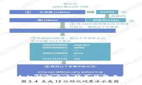 TPWallet手机注册后电脑无法登录的解决方法