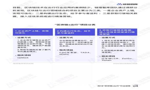 TPWallet空投攻略：如何领取和使用