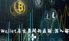 TPWallet与交易所的区别：深入解析