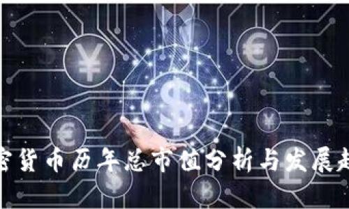 加密货币历年总市值分析与发展趋势
