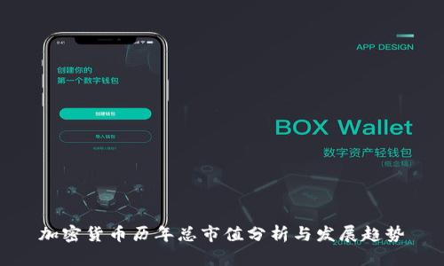加密货币历年总市值分析与发展趋势