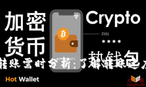 : TPWallet转账需时分析：了解转账速度与影响因素
