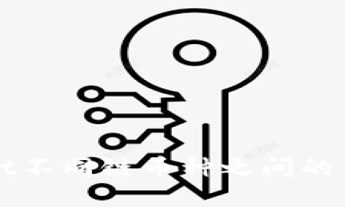 TPWallet不同链币种之间的兑换指南