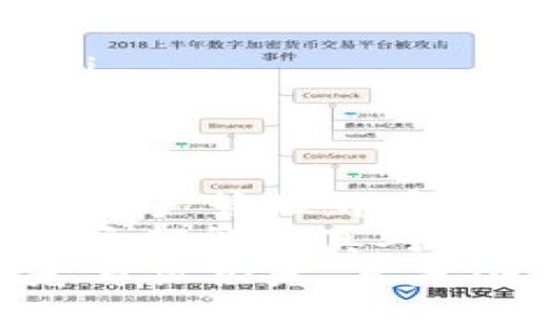   如何在TPWallet中添加助记词 / 
 guanjianci TPWallet, 助记词, 数字钱包 /guanjianci 

引言：助记词的重要性
在数字钱包的世界里，助记词如同一把通往财富大门的钥匙。它不仅是访问你数字资产的凭证，更是保障你资产安全的基石。
TPWallet作为一款领先的数字钱包，其使用便捷性以及安全性吸引着越来越多的用户。如何在TPWallet中添加助记词呢？这不仅是一个操作问题，更关乎你对资产安全的重视和理解！

步骤一：下载并安装TPWallet
首先，确保你已经在手机中下载并安装了TPWallet应用程序。无论你是使用iOS还是Android设备，TPWallet的下载安装过程都十分简单，只需在相应的应用商店中搜索“TPWallet”即可！
下载完成后，打开TPWallet应用，进入主界面，准备好迎接接下来的操作吧！

步骤二：寻找“导入钱包”选项
在TPWallet的主界面中，你将看到几个功能按钮，而要添加助记词，我们需要找到“导入钱包”这个选项。这个步骤至关重要，因为只有在此，你才能输入你的助记词，恢复你的钱包。
操作界面友好，，点击“导入钱包”后你会看到一个输入界面，准备好输入你的助记词了吗？

步骤三：输入助记词
在“导入钱包”界面中，系统会询问你输入助记词。助记词一般由12个或24个单词组成。在这里，注意要确保每个单词的拼写准确且顺序正确！
每一个字母、每一个单词都可能会影响到你的钱包恢复！多么让人紧张的时刻啊！
输入完成后，系统将自动识别输入的助记词，如果一切顺利，你将看到成功的提示信息，随之而来的是你轻松访问钱包的喜悦感！

步骤四：设置新密码
成功导入助记词后，TPWallet会引导你设置一个新的密码。这个密码不仅是保护你钱包的最后一道防线，也是确保没人能够轻易访问你的资产的关键所在！
在这一刻，你不禁要思考：保护好自己的资产是多么重要啊！
同时，请务必选择一个复杂又容易记住的密码，例如结合字母、数字以及符号，保证其安全性。同时，不要忘记将密码妥善保管，避免泄露！

步骤五：确认设置完成
输入并确认密码后，TPWallet会提示设置完成。此时，你已经成功将助记词添加到钱包中，开始体验数字资产的便捷管理吧！
成功的感觉真是无比振奋！你将重新掌握属于你的财富，再也不用担心失去，真是太棒了！

注意事项：确保安全性
在你使用TPWallet和助记词的过程中，有几点安全提示需要格外注意：
ul
li永远不要将助记词分享给任何人！无论你信任谁，助记词都是你资产安全的唯一保障。/li
li定期检查你的TPWallet账户，确保没有未知的交易或变动。/li
li在安全的环境中输入助记词，避免公共Wi-Fi等潜在风险。/li
li强烈建议备份你的助记词，可以写在纸上，妥善保存，万一设备损坏也能轻松恢复！/li
/ul

总结：资产管理的新起点
通过上述步骤，你现在已经可以在TPWallet中顺利添加助记词了！这不仅为你的数字资产管理开启了新的一页，也让你在保护财产的过程中学会了更多的安全知识。
在这个瞬息万变的数字时代，掌握数字钱包的使用技巧是极其重要的。希望每一位用户都能认真对待资产安全，用科学的方式管理自己的财富！
感受到这一切的美好吗？你已不再是仅仅个旁观者，而是这个数字经济时代的参与者与操控者，真是令人振奋的时刻！