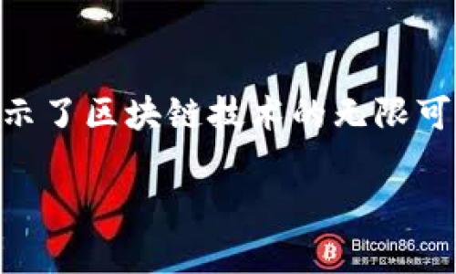   了解tpwalletbnb-1和bsc-1：区块链资产管理的未来 / 
 guanjianci tpwallet, bsc, 区块链 /guanjianci 

引言
在数字货币世界中，各种钱包和区块链平台为用户提供了管理和交易资产的工具。其中，tpwalletbnb-1和bsc-1是备受瞩目的两个项目。它们各具特色，为用户打开了通往加密资产的新大门。让我们深入了解这两个钱包的特点、功能以及它们在区块链生态系统中的重要性。

tpwalletbnb-1的背景介绍
tpwalletbnb-1是一款基于Binance Smart Chain（BSC）生态系统的钱包，它为用户提供了一个安全、便捷的管理加密资产的环境。随着DeFi（去中心化金融）和NFT（非同质化代币）的兴起，越来越多的用户需要一个高效的钱包来满足他们的投资需求。tpwalletbnb-1应运而生，致力于提供优秀的用户体验。

tpwalletbnb-1的主要功能
tpwalletbnb-1不仅支持BNB（币安币）交易，还是一个多功能的数字资产管理工具。用户可以通过它进行资产的存储、发送和接收，同时也能参与到DeFi项目中去，实现资产的增值。想象一下，您能够一键访问多个DeFi协议，进行流动性挖掘和收益农场，多么令人振奋啊！

安全性与用户体验
安全性是任何数字钱包的重中之重。tpwalletbnb-1采用了多重签名和冷存储等技术，确保用户的资产在潜在风险中得到最大保护。同时，用户界面友好，操作简单，即使是初学者也可以轻松上手。无论是发起交易，还是查看资产余额，一切都是那么顺畅。

bsc-1的背景概述
BSC-1是另一个在Binance Smart Chain上运行的项目，其核心是提供一个高效的去中心化交易平台。与tpwalletbnb-1相比，bsc-1更侧重于交易和市场的活跃度。用户可以在这个平台上进行多种加密货币的买卖，及时把握市场动态，真是数字交易爱好者的福音！

bsc-1的独特之处
bsc-1的主要特色在于其低交易费用和高速交易确认。通过使用BSC的智能合约，用户能够以极低的成本完成各种交易，极大地降低了投资门槛。此外，bsc-1还支持多种交易对，为用户提供更多选择，完美满足了多样化的投资需求。

tpwalletbnb-1与bsc-1的对比
虽然tpwalletbnb-1和bsc-1都基于Binance Smart Chain，但它们的定位和功能却有显著差异。tpwalletbnb-1偏重于数字资产的管理和存储，而bsc-1则专注于交易。因此，用户在选择时应明确自身需求。如果您需要一个成熟的资产管理工具，tpwalletbnb-1无疑是最佳选择；而如果您热衷于活跃的市场交易，bsc-1则将是你的不二之选！

用户案例分析
让我们看一些实际案例，深入了解用户是如何利用tpwalletbnb-1和bsc-1来进行投资的。例如，一位用户通过tpwalletbnb-1参与了一个DeFi项目，成功实现了资产翻倍的目标。而另一位用户选择了bsc-1上的高频交易，通过快速进出市场，获得了稳定的收益。这些案例无不体现了这两款产品在用户日常投资中的重要性！

未来展望
在未来，随着区块链技术的不断发展，tpwalletbnb-1和bsc-1都将有更广阔的空间。tpwalletbnb-1有望在资产管理领域不断创新，推出更多实用功能。而bsc-1也将通过不断交易体验，吸引更多用户参与其中。我们可以期待，未来的区块链金融将会更加高级、多元与去中心化，真正实现“人人平等”的金融理念！

总结
综上所述，tpwalletbnb-1和bsc-1作为Binance Smart Chain生态系统中的重要应用，各自发挥着独特的作用。无论是资产管理、市场交易，这两个项目都展示了区块链技术的无限可能性。对于希望进入这一领域的新用户而言，了解这两个平台的特点和优势，将有助于他们做出更明智的投资决策。多么令人期待的未来啊！

希望您能在探索tpwalletbnb-1和bsc-1的过程中，收获更多的知识与灵感。区块链的世界正在变化，抓住这一机会，您可能会发现更多投资的新天地！