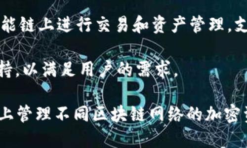 TPWallet 是一个多链数字钱包，支持多种区块链网络。它主要致力于支持以下几个网络：

1. **Ethereum 网络**：TPWallet 支持以太坊上的 ERC-20 和 ERC-721 代币，用户可以方便地管理他们在以太坊区块链上的资产。

2. **TRON 网络**：TPWallet 也支持 TRON 网络上的 TRC-20 和 TRC-721 代币，使用户能够轻松管理 TRON 生态系统中的各种资产。

3. **BSC（Binance Smart Chain）网络**：TPWallet 允许用户在币安智能链上进行交易和资产管理，支持 BEP-20 代币。

4. **其他公共链**：TPWallet 可能还会不断增加对其他区块链网络的支持，以满足用户的需求。

因此，TPWallet 是一个跨多链的数字资产管理工具，允许用户在一个平台上管理不同区块链网络的加密资产。这种多链支持特性使得 TPWallet 成为区块链用户的一个重要工具。
