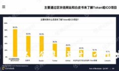 选择你的理想钱包——从方便携带到时尚个性，