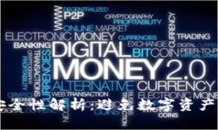 TPWallet授权安全性解析：避免数字资产盗窃的最佳