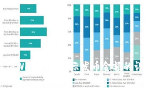 如何在TPWallet中显示发币金额的详细教程