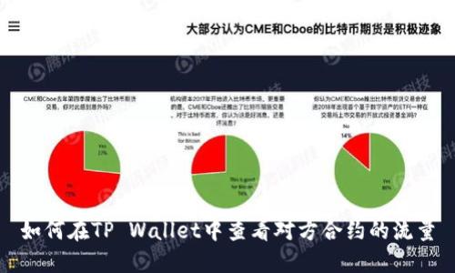 如何在TP Wallet中查看对方合约的流量