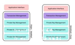 tpwallet删除了还有吗TP Wallet删除后如何恢复？