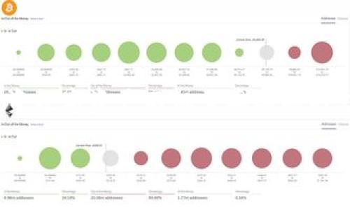   如何下载TP Wallet电脑版：全方位指南 / 

 guanjianci TP Wallet, 电脑版下载, 区块链钱包 /guanjianci 

引言：探索TP Wallet的魅力
随着数字货币的蓬勃发展，越来越多的人开始关注如何安全、便捷地存储和管理他们的数字资产。TP Wallet，作为一款备受推崇的区块链钱包，凭借其强大的功能和用户友好的界面，吸引了众多用户的目光。“多么令人振奋！”在这篇文章中，我们将详细探讨如何下载TP Wallet的电脑版，并分享一些相关的使用技巧和心得，帮助你更好地管理你的数字资产。

第一步：了解TP Wallet的背景
在着手下载之前，了解TP Wallet的背景是非常重要的。TP Wallet不仅支持主流的区块链资产如比特币（BTC）、以太坊（ETH），还支持多种ERC20代币。它的独特之处在于其简单的界面设计，使得用户可以轻松进行交易、兑换和资产管理。正因如此，TP Wallet在全球范围内拥有了大批忠实用户。在接下来的段落中，我们将更深入地了解如何下载这个强大的工具。

第二步：访问TP Wallet官网
首先，确保你访问的是TP Wallet的官方网站。由于网络上存在不少假冒的网站，确保链接的真实性至关重要！你可以通过搜索引擎输入“TP Wallet官网”，通常第一个结果就是他们的官方页面。打开官网后，你会看到清晰的导航栏，其中就包括了下载页面。

第三步：选择适合你的操作系统
在官网的下载页面，你会看到多种版本的TP Wallet可供选择。根据你的电脑操作系统（Windows、macOS等）选择合适的版本。如果你是Windows用户，点击“下载Windows版”按钮；而macOS用户则需要选择相应的mac版本。“真是太方便了！”一键下载，省去了繁琐的步骤。

第四步：完成下载与安装
下载完成后，找到你下载的文件，一般会在“下载”文件夹中。双击安装文件，按照屏幕上的指示步骤进行安装。通常安装过程会比较简单，但请务必仔细阅读每一个步骤，以确保没有忽略重要信息。安装完毕后，记得运行软件，进行初始设置。“多么令人期待的新体验！”

第五步：初次设置与备份
打开TP Wallet后，系统会要求你进行初步设置。这包括创建一个新的钱包或导入已有的钱包。如果你是新用户，建议创建一个新的钱包。系统会生成12个助记词，请务必妥善保存，因为这关系到未来能否找回你的资产。强烈建议将助记词写在纸上，并放在安全的位置。“安全第一！”

第六步：熟悉TP Wallet的功能
完成初步设置后，花一些时间熟悉TP Wallet的界面和功能。TP Wallet不仅支持资产的发送和接收，还有内置的去中心化交易所（DEX），用户可以在这里方便地进行资产交易。此外，用户还可以查看市场行情、资产分布等信息。 “这真是一款多功能的钱包！”

第七步：安全性问题的重要性
在使用TP Wallet时，务必关注安全性。定期更新软件，保持系统的安全补丁是保护你资产的重要措施。此外，不要随意点击不明链接或与他人分享你的助记词。安全第一是永恒的真理，尤其是在数字货币的世界中。 “保护你的资产，人人有责！”

第八步：常见问题解答
在使用TP Wallet的过程中，用户可能会遇到一些常见的问题。以下是一些经常被问到的问题和解决方案：
ul
  listrong如何恢复钱包？/strong输入你的助记词即可恢复访问。/li
  listrong如何进行资产转账？/strong在“发送”页面输入对方地址和金额，确认无误后发送。/li
  listrong如何安全备份我的钱包？/strong定期将助记词保存到纸质形式或安全的数字形式中。/li
/ul

结语：迈向数字资产管理的新篇章
通过以上步骤，你已经成功下载并安装了TP Wallet的电脑版。这是迈向数字资产管理的新篇章，同时也是你自我提升和探索数字经济世界的一个重要起点。管理和投资数字资产不仅需要工具的支持，更需要你不断地学习和实践。“让我们一起在这个充满机遇的时代前行吧！”

希望这篇文章能够为你在使用TP Wallet的旅程中提供帮助，让你能够更顺利地管理自己的数字资产！