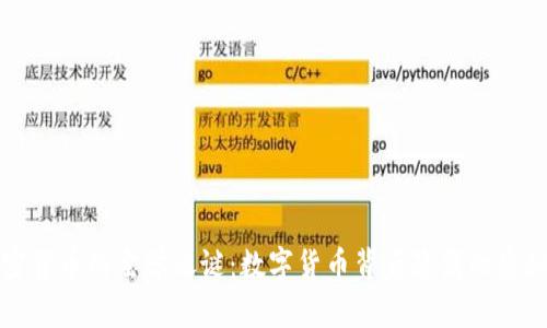 揭开加密货币的玄学之谜：数字货币背后隐藏的奥秘与未来