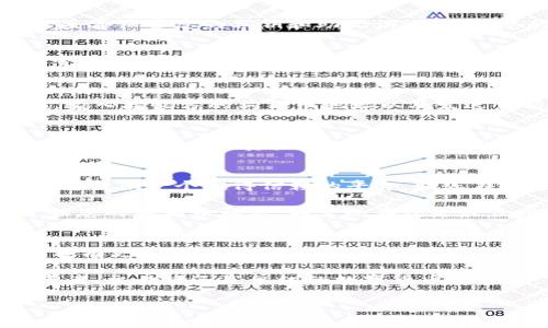   狗狗币如何在TP钱包中进行存放与管理？ / 
 guanjianci 狗狗币, TP钱包, 数字货币 /guanjianci 

引言：数字资产的变革时代
在现代科技飞速发展的今天，数字货币已经逐渐成为了全球金融体系的重要组成部分。各种各样的数字货币如雨后春笋般涌现出来，其中狗狗币（Dogecoin）凭借其独特的起源和广泛的社区支持，吸引了大量投资者和爱好者的关注。随着狗狗币的普及，如何安全、便捷地存储这些数字资产成为了大家需要考虑的问题之一。而TP钱包，作为一个功能强大的数字货币钱包，是否能够支持狗狗币的存放呢？本文将为您揭秘这一问题。

狗狗币的基本知识
首先，让我们对狗狗币有一个基本的了解。狗狗币于2013年12月6日由程序员比利·马库斯和杰克逊·帕尔默推出，其设计初衷是作为一种轻松愉快的数字货币，旨在讽刺当时兴起的比特币热潮。狗狗币的吉祥物是一只可爱的柴犬，正是这一形象的卡通化，使得狗狗币在社交媒体上迅速走红！它不仅被用于小额支付，还成为各种慈善活动和网络小费的宠儿！多么令人振奋！

TP钱包简介
TP钱包，全名为“TokenPocket Wallet”，是一个去中心化的钱包，支持多种数字资产的管理。作为一个功能全面且用户友好的钱包，TP钱包不仅支持以太坊、比特币等主流币种，也在不断扩展其支持的其他数字货币，包括稳定币等。TP钱包的核心特点是去中心化、安全性高、使用方便，以及与去中心化应用（DApp）的兼容性。作为数字货币爱好者，能够在TP钱包中轻松管理各类虚拟资产，真是一种莫大的享受！

狗狗币能否存放在TP钱包中？
那么，我们的重点来了：狗狗币可以存放到TP钱包中吗？答案是：可以的！TP钱包支持狗狗币的存放与管理。这意味着，用户不仅可以通过TP钱包方便地接收、发送狗狗币，还能够管理其狗狗币的余额和交易记录。

如何在TP钱包中存放狗狗币
接下来，让我们来看一下如何在TP钱包中存放狗狗币的具体步骤。整个过程非常简单，即使是新手用户也能轻松上手！

h4第一步：下载并安装TP钱包/h4
首先，您需要在手机应用商店中下载并安装TP钱包。如果您是安卓用户，可以在Google Play商店中找到；如果您是苹果用户，则可以在App Store中搜索TP钱包。一旦成功安装，您可以打开TP钱包的应用程序。

h4第二步：创建或导入钱包/h4
打开TP钱包后，您需要创建一个新的钱包或导入一个已有的钱包。如果您是新用户，可以选择创建一个新的钱包。如果您已经有其他钱包，可以将私钥或助记词导入TP钱包中。不论哪种方式，请务必妥善保管您的私钥和助记词，以确保您的资产安全！

h4第三步：添加狗狗币资产/h4
成功创建或导入钱包后，您可以在TP钱包的主界面中找到“资产”选项。点击进入后，您将在资产列表中看到许多数字货币。若狗狗币没有出现在列表中，您可以点击“添加资产”，然后搜索“狗狗币”。选择狗狗币后，添加成功！

h4第四步：接收或发送狗狗币/h4
现在，您已经成功在TP钱包中存放狗狗币！如果您想接收狗狗币，可以点击“接收”按钮，生成您的狗狗币地址，其他用户可以使用这个地址向您发送狗狗币。如果您要发送狗狗币，则选择“发送”按钮，输入接收方的狗狗币地址以及发送金额，确认无误后即可完成交易！

狗狗币存放中的安全性
在数字货币的世界中，安全性始终是用户关注的重点。在TP钱包中，您的狗狗币资产是安全的。TP钱包采用了多种加密技术，确保用户的私钥和交易信息不被泄露。此外，TP钱包是一个去中心化的钱包，不会将您的资产存储在中心服务器上，这降低了黑客攻击的风险！保管好您的私钥和助记词，您就可以享受无忧的狗狗币存储体验！

结论：狗狗币与TP钱包的完美搭配
综上所述，狗狗币可以很安全、便捷地存放在TP钱包中。拥有TP钱包，您不仅能轻松管理自己的狗狗币资产，还能够与其他数字货币无缝对接。无论您是数字货币的新手还是资深玩家，TP钱包都将为您提供一个值得信赖的平台，助您在数字资产的世界中乘风破浪！

在这一数字经济高速发展的时代，抓住机遇显得尤为重要。通过TP钱包存储狗狗币，您不仅能节省交易手续费，还能享受到更便捷的数字货币管理体验。这一切都是那么令人振奋！如果您还没有开始您的狗狗币旅程，那么现在就是最佳时机！ 

未来展望：数字货币的发展趋势
随着区块链技术和数字货币的不断发展，未来将会有越来越多的人们开始接受并使用这些新型的金融工具。狗狗币的乐观精神和社区的支持也将继续推动其发展。让我们一起期待，狗狗币在未来能有更辉煌的成就，也期待TP钱包能进一步为用户提供更加优质的服务！

在这个瞬息万变的数字世界，选择合适的钱包是明智的决定。TP钱包的便利性和安全性无疑使其成为许多用户的首选。而狗狗币的加入，更是让TP钱包的资产经理功能更加丰富多样。无论你是投资者、交易者还是单纯的数字货币爱好者，TP钱包与狗狗币的组合都是值得期待的！

最后希望这篇文章对您理解狗狗币在TP钱包中的存放问题有所帮助！有了这一知识，您可以安心存储与管理您的狗狗币，不再为如何存放而烦恼！