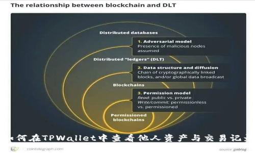 如何在TPWallet中查看他人资产与交易记录